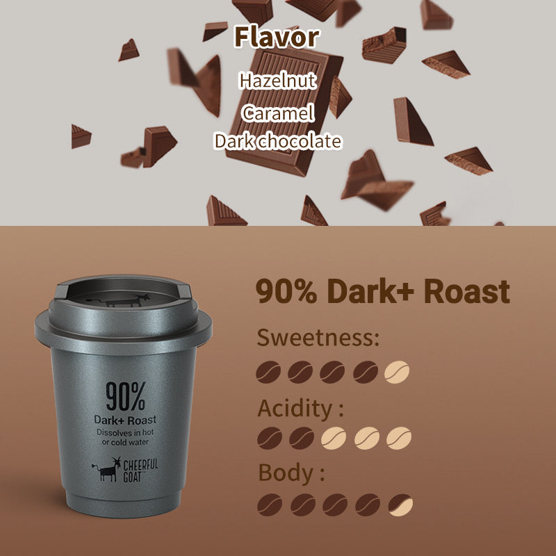 Cheerful Goat Pocket Coffee (Mixed)