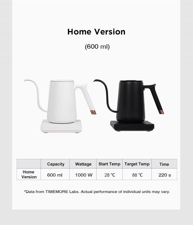 TIMEMORE Fish Smart Electric Kettle 600ml