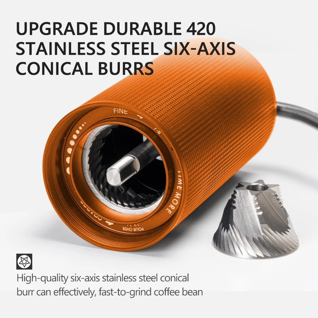 Hand Grinder - C3S Brass Knuckles (Cheerful Goat X Timemore)